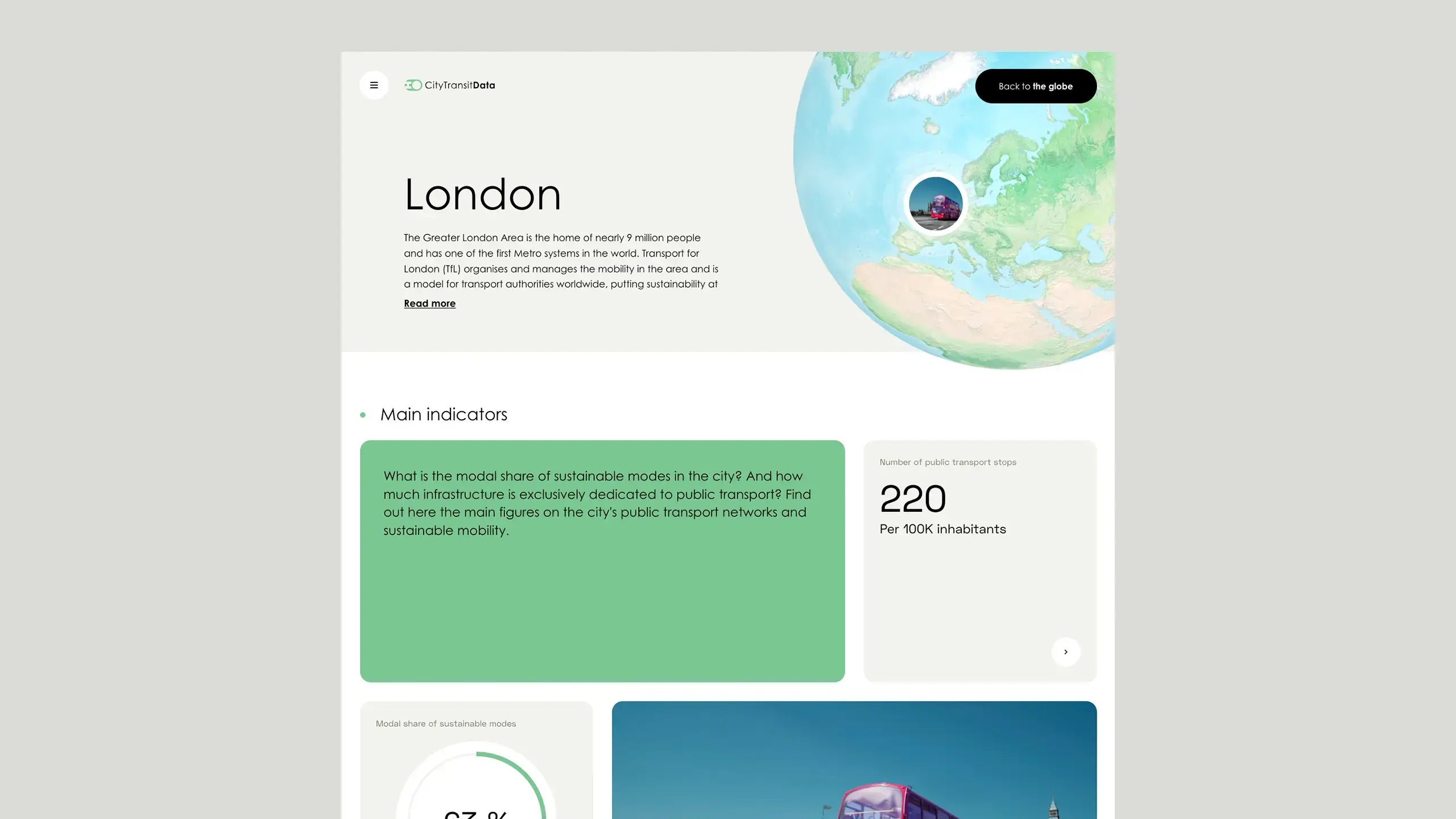 Image Représentant la page dédiée pour une ville (London)